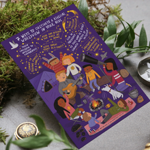 Load image into Gallery viewer, 7 Ways to Cultivate a Biblical Worldview in Kids