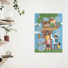 Load image into Gallery viewer, 7 Questions to Diagnose Your Child's Spiritual Health