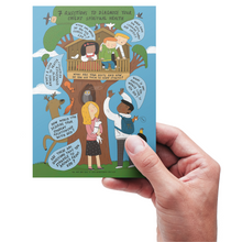 Load image into Gallery viewer, 7 Questions to Diagnose Your Child&#39;s Spiritual Health
